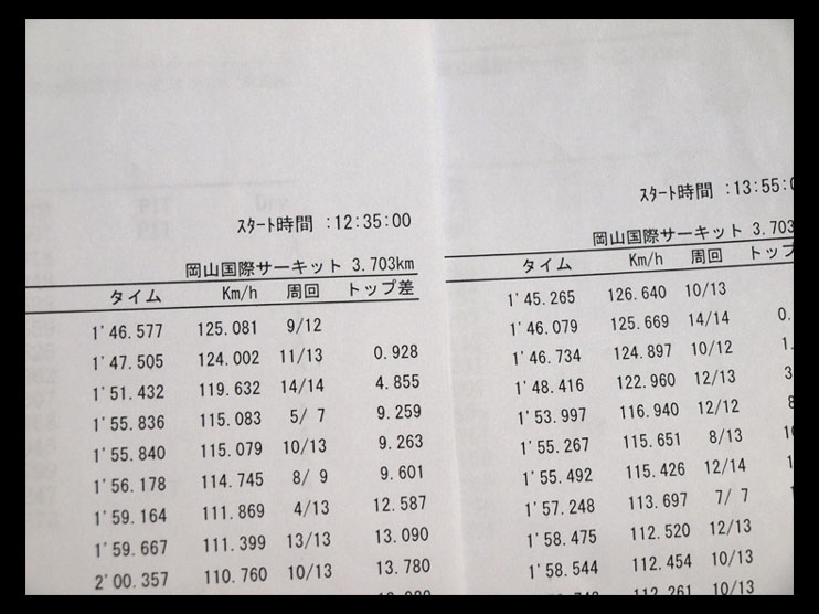 岡山国際運動場に走りに行って来ました。_e0085968_11261134.jpg