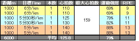 a0248508_19483735.jpg