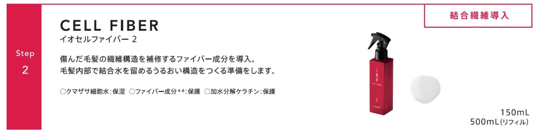 new!! トリートメントシステム パート7_c0222817_1234980.png