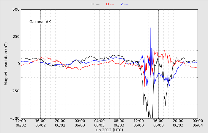 HAARPに地震波か?研究用64:400nTの地震電磁波到来!_e0171614_8591087.png