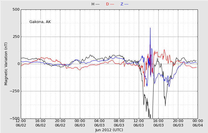 HAARPに地震波か？研究用６４：４００nTの地震電磁波到来！_e0171614_8591087.png