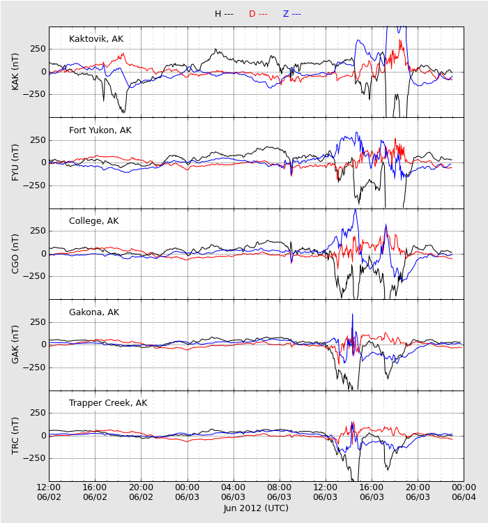 HAARPに地震波か?研究用64:400nTの地震電磁波到来!_e0171614_8591342.png