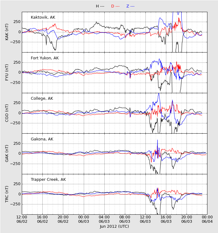 HAARPに地震波か？研究用６４：４００nTの地震電磁波到来！_e0171614_8591342.png