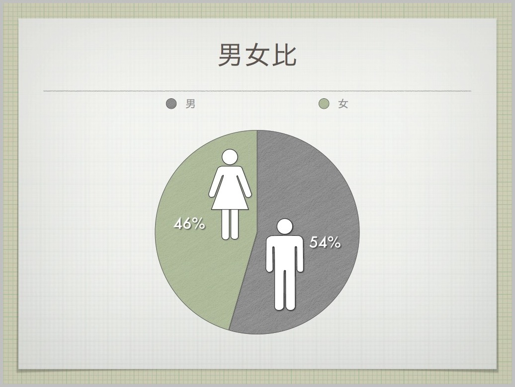 鼻出血の統計_e0084756_10364294.jpg