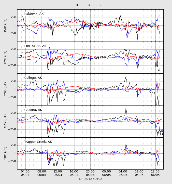 HAARPに地震波か?研究用65:400nTの地震電磁波到来!_e0171614_22585352.png