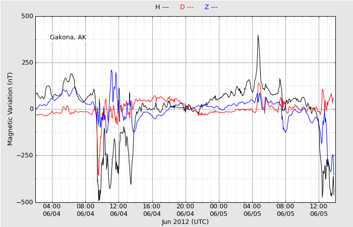 HAARPに地震波か?研究用65:400nTの地震電磁波到来!_e0171614_225902.png