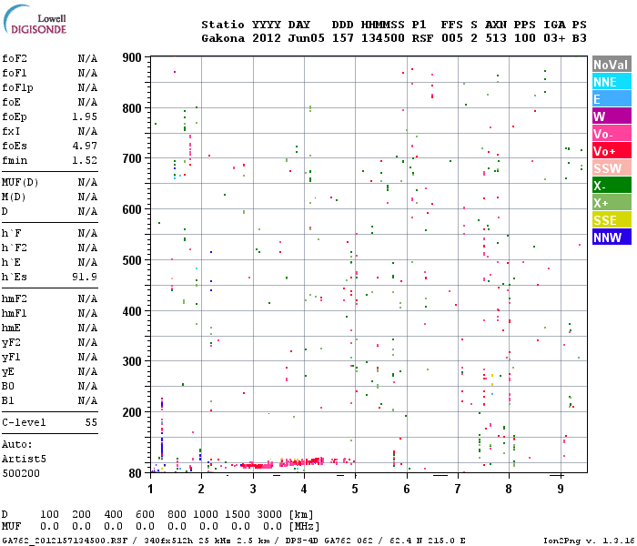 HAARPに地震波か?研究用65:400nTの地震電磁波到来!_e0171614_2314377.png