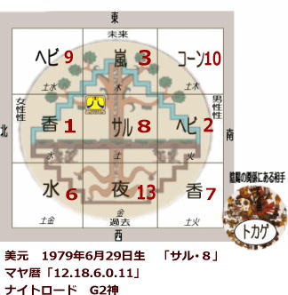 高嶋政伸&美元 ケツァールの光で鑑定!_b0213435_14142646.jpg
