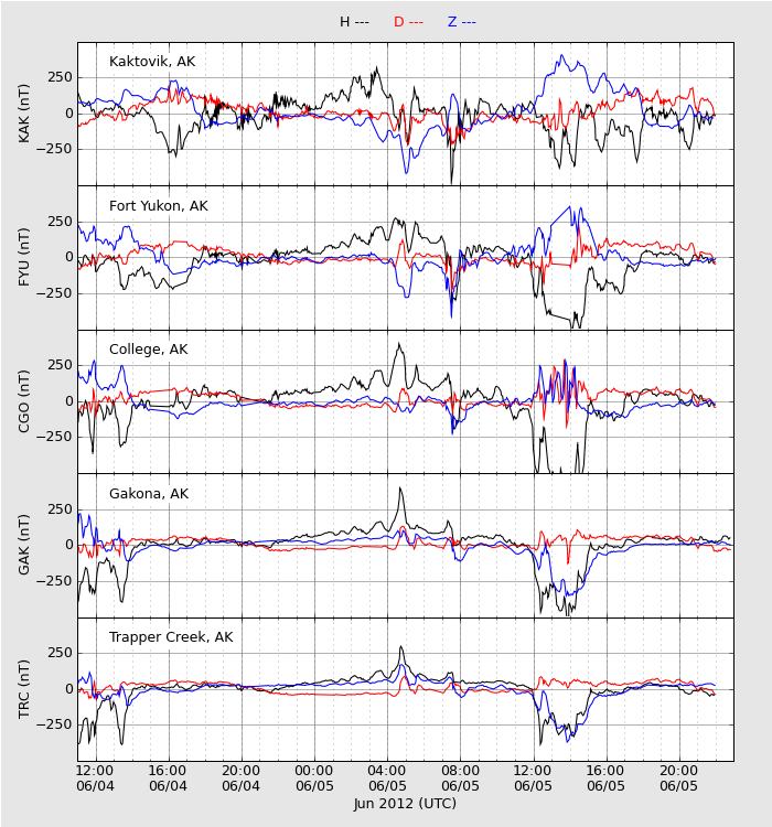 HAARPに地震波か?研究用65:400nTの地震電磁波到来!_e0171614_8505290.png
