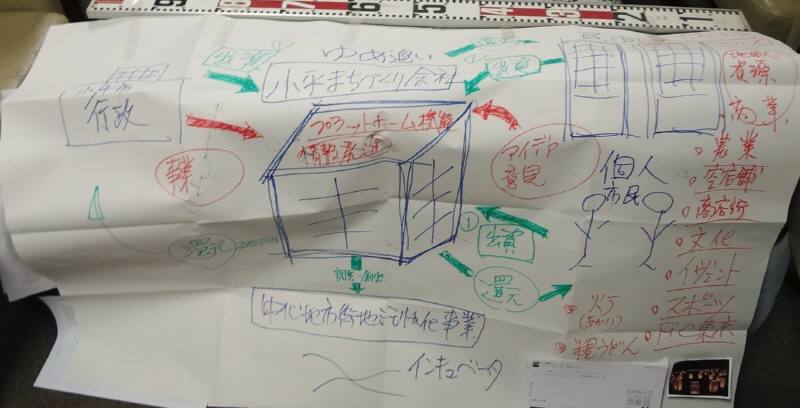 一般質問2日目_f0059673_2344638.jpg