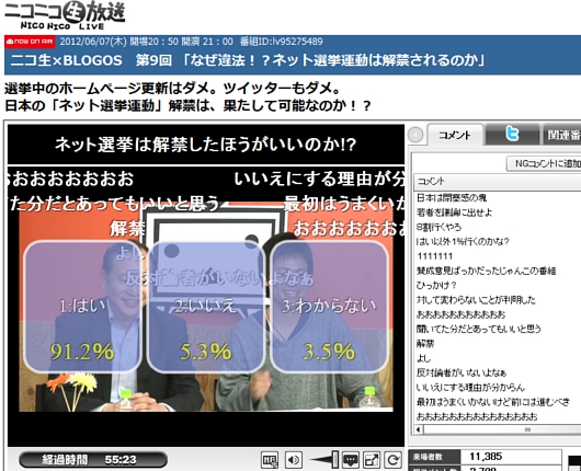 日本でもインターネット選挙運動が解禁されると良いですね_b0007805_0225647.jpg