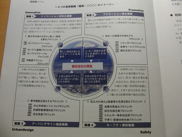 目標は「若い世代の人口の確保」! 富士市都市活力再生ビジョン案_f0141310_8223397.jpg