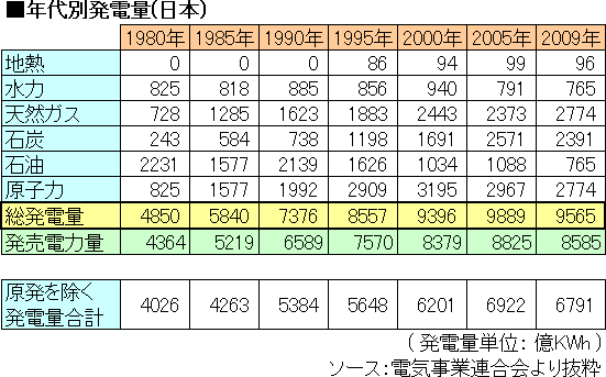 a0019082_0313446.gif