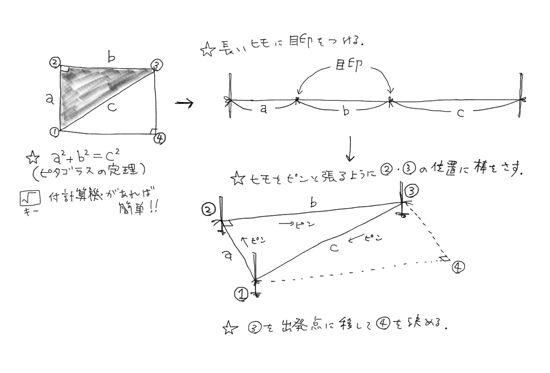 畑の中の掘ったて小屋〜２_f0225998_17522282.jpg