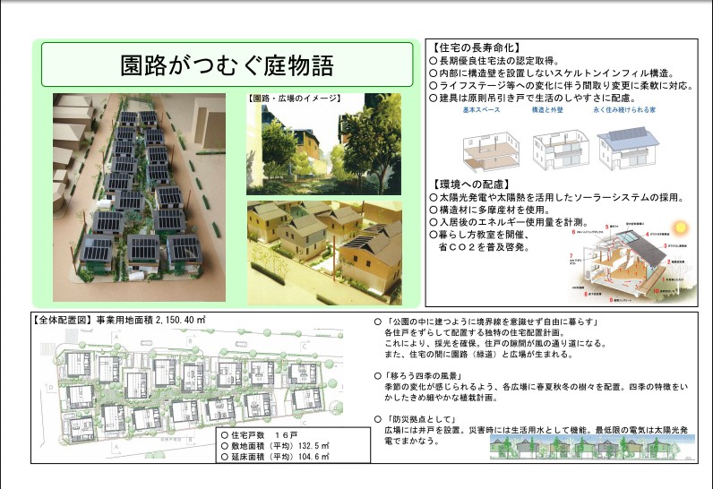 府中市美好町　構造見学会　ご予約受付中_d0005380_18221382.jpg