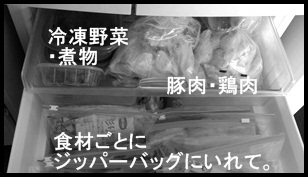 冷蔵庫の掃除と、すきまラックの収納公開_e0237680_15243187.jpg