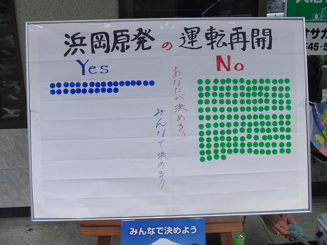 吉原の「てんのさん」で浜岡原発再稼動の是非を問う県民投票に向けた街頭署名を_f0141310_89367.jpg