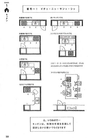 初回の聞き取り_f0115152_1793611.jpg