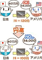 2012年世界生計費調査で東京が1位、ニューヨークは33位_b0007805_22372670.jpg