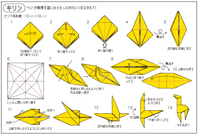 折り紙レシピ きんこ 日々笑々 ヘラヘラ