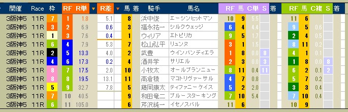 2405　▼新デザインの＜ＲＦＣ＞から一言。　-7-_c0030536_13121999.jpg