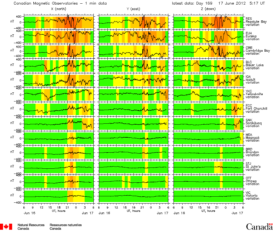 HAARPに地震波か？研究用６７：４００nTの地震電磁波到来！_e0171614_14452869.png