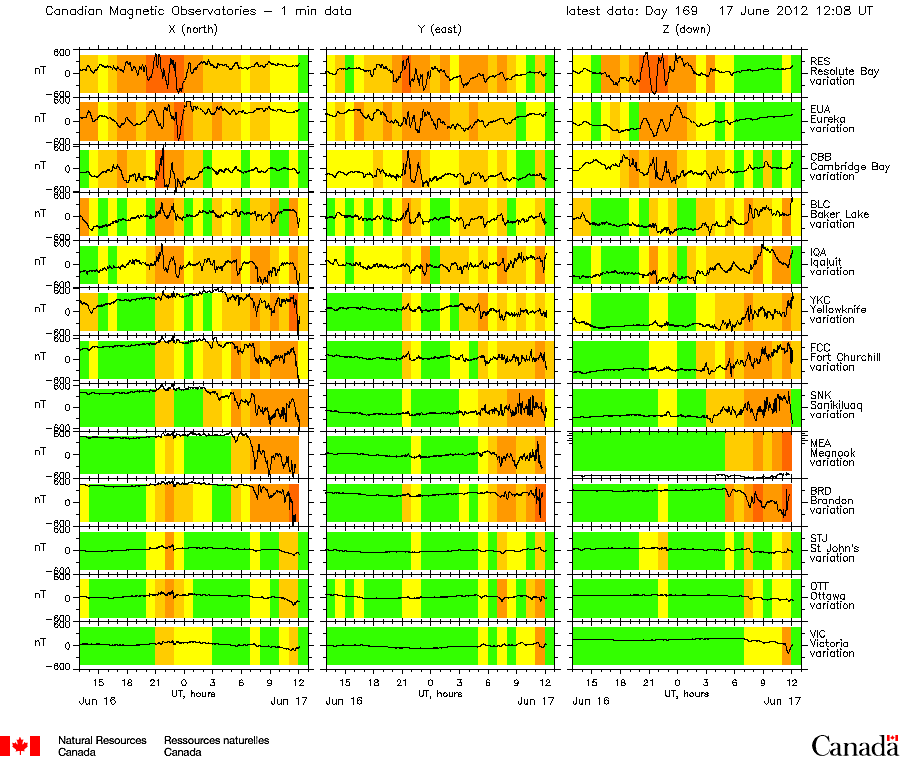 HAARPに地震波か？研究用６７：４００nTの地震電磁波到来！_e0171614_2127278.png