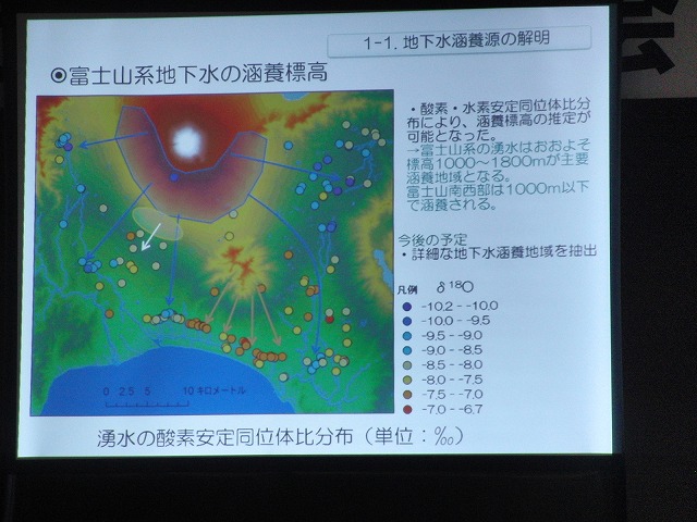 期待が大きい「マイクロ水力発電」、「地中熱」　富士市ＳＴＯＰ温暖化地域協議会総会にて_f0141310_7244320.jpg