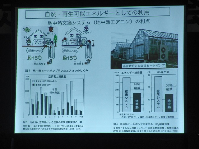 期待が大きい「マイクロ水力発電」、「地中熱」　富士市ＳＴＯＰ温暖化地域協議会総会にて_f0141310_727303.jpg