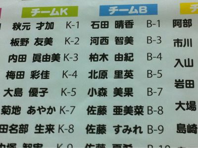 Let\'s 握手会! その4。_b0136045_83892.jpg