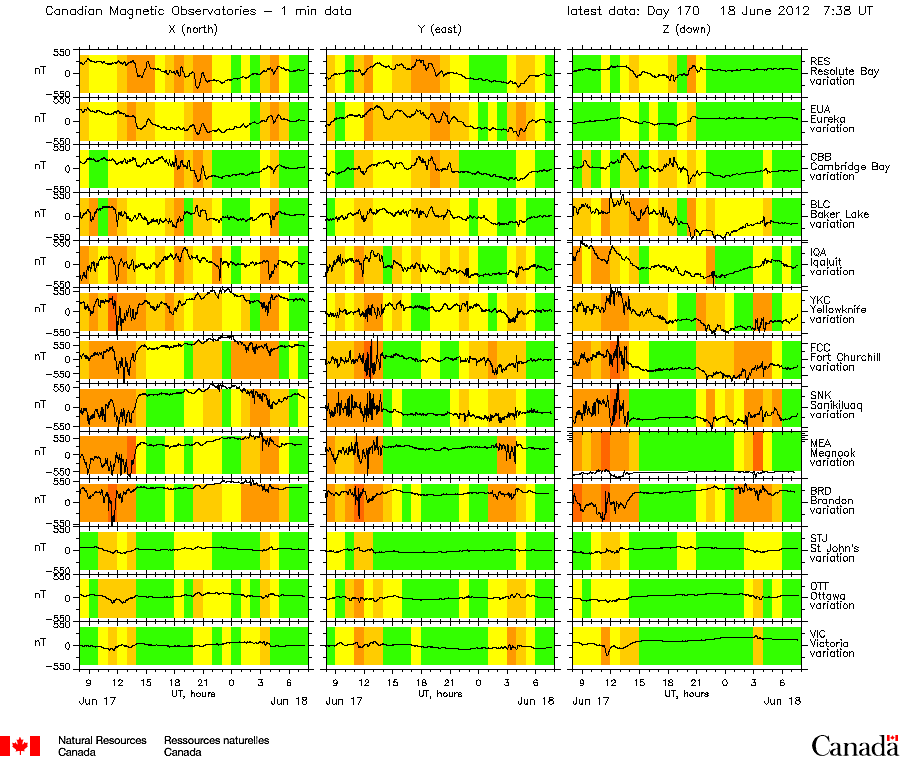 HAARPに地震波か？研究用６８：５００〜６００nTの地震電磁波到来！_e0171614_1238502.png