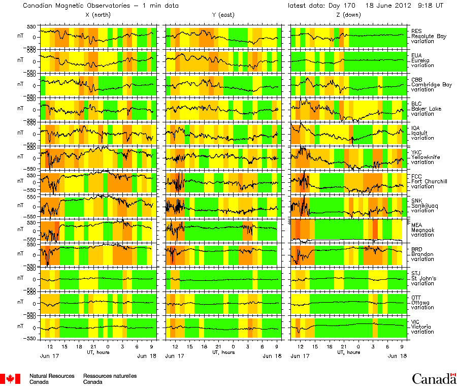 HAARPに地震波か？研究用６８：５００〜６００nTの地震電磁波到来！_e0171614_12385331.png