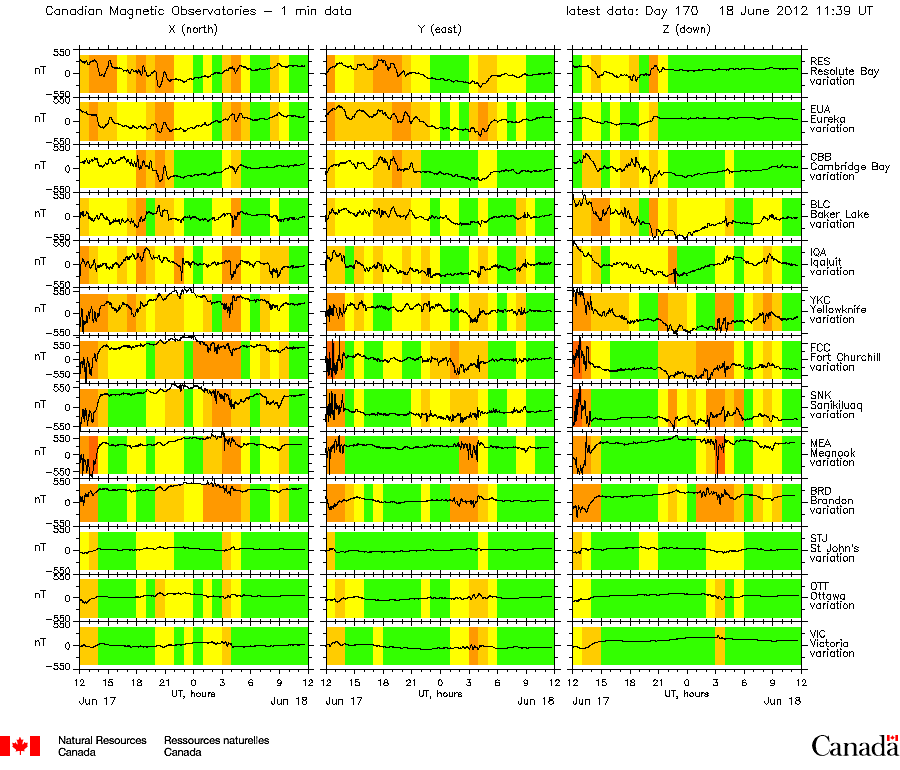 HAARPに地震波か？研究用６８：５００〜６００nTの地震電磁波到来！_e0171614_12385671.png