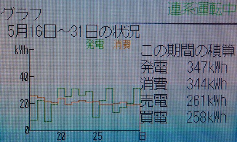 d0224624_10163.jpg