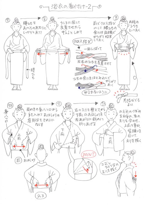 浴衣の着付け 女性の浴衣 丘の上から通信 浴衣の着付け 女性の浴衣 丘の上から通信