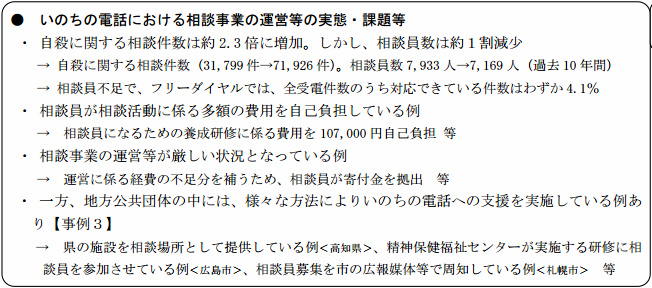 いのちの電話：通話料無料相談日「つながった」わずか4.1％　総務省が内閣府や厚生労働省に改善勧告_e0151275_851519.jpg