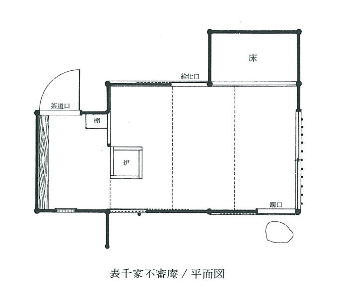 茶室の間取りを考える 普請日記 茶室の間取りを考える 普請日記