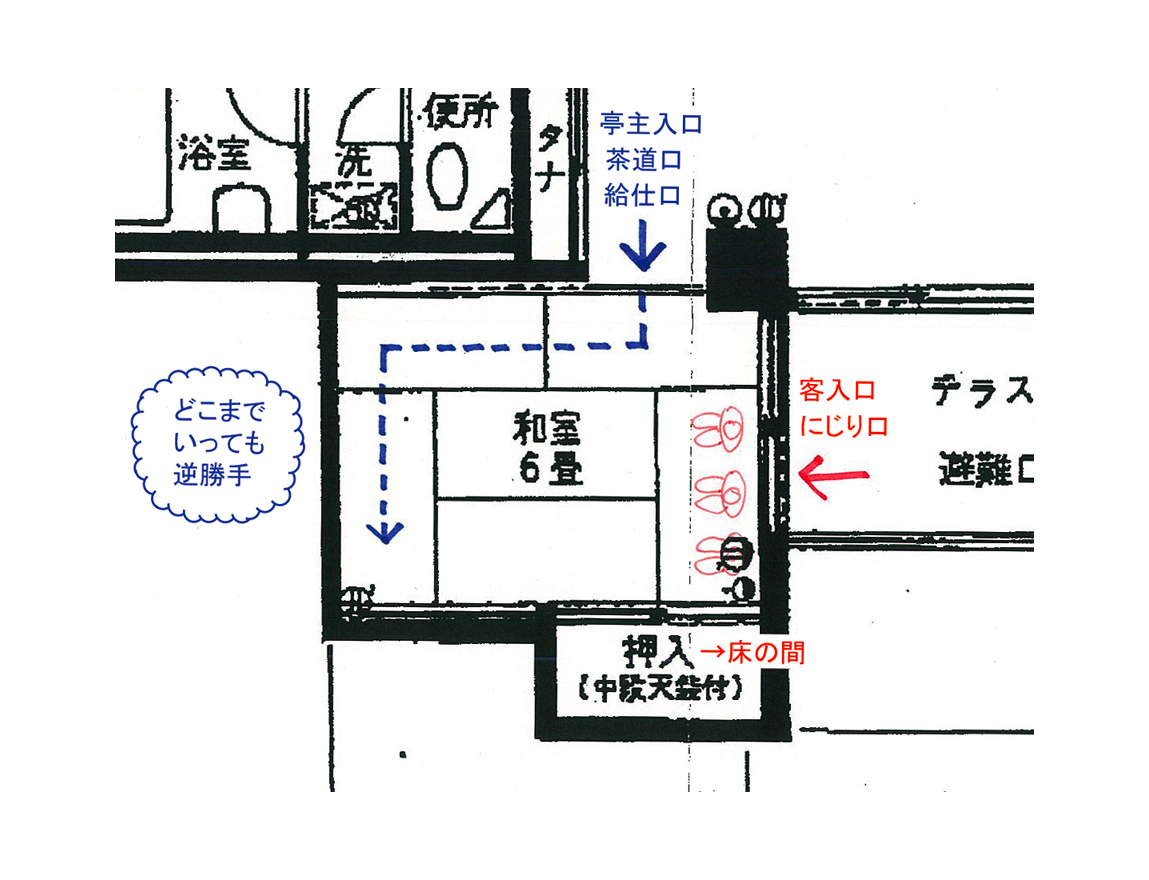 茶室の間取りを考える 普請日記