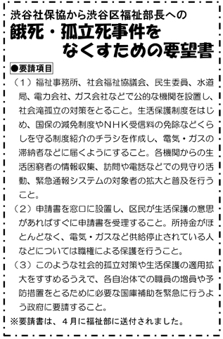 No.111-1 渋谷社保協・福祉部要請行動に参加—孤立死・貧困死をなくせ_b0144566_18141283.jpg