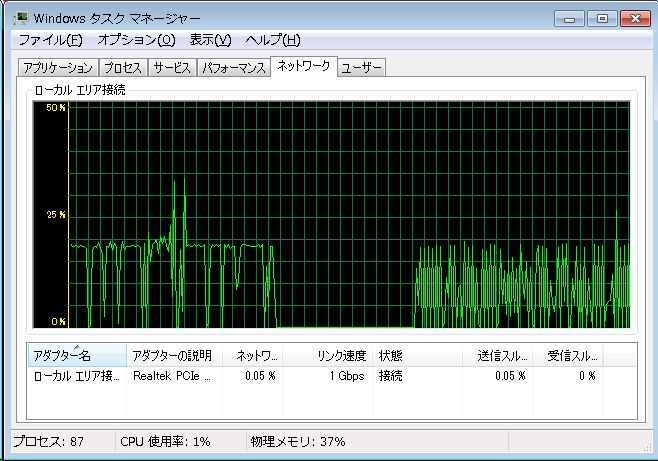 SSD は仮想環境で実力を出すか SUSE+XEN で検証してみた_a0056607_14264772.jpg