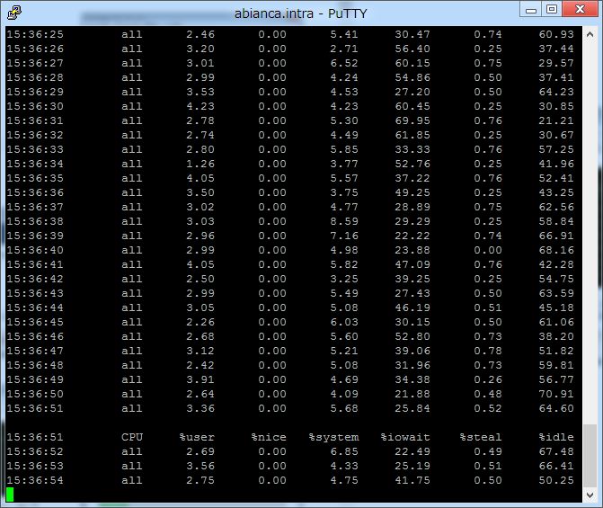 SSD は仮想環境で実力を出すか SUSE+XEN で検証してみた_a0056607_14572616.jpg