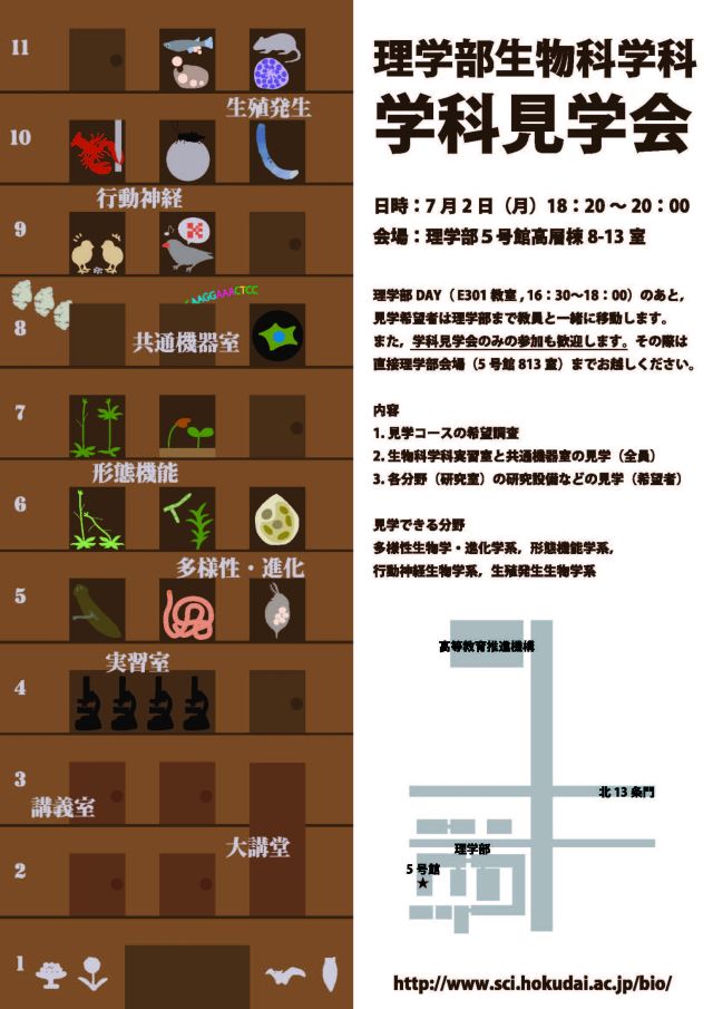 理学部DAYと生物科学科(生物)見学会_c0025115_16141062.jpg