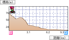 c0234938_1143634.png