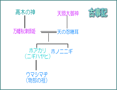 f0071303_16351261.gif