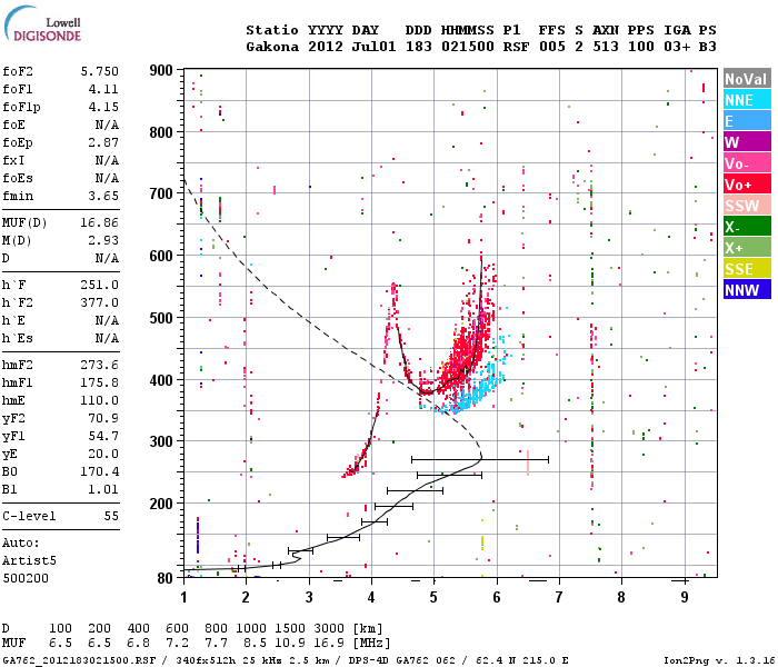 HAARPに地震波か?研究用69:400nTの地震電磁波到来!_e0171614_11371090.png