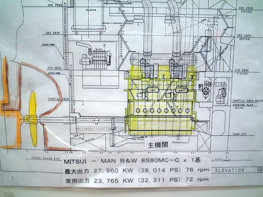 今治造船 西条工場見学会 その2_e0158925_205386.jpg