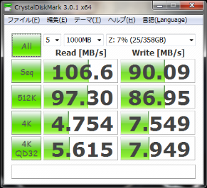 Thunderbolt to Gigabit Ethernet ベンチ_d0034336_3123936.png