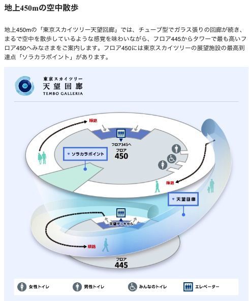 東京スカイツリー_a0047200_10322724.jpg