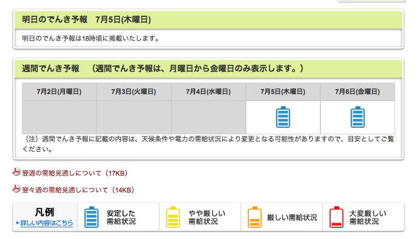 計画停電について考える_b0102247_7483692.jpg
