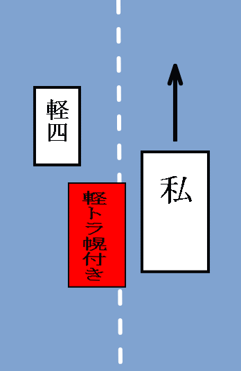 高速道路で・・・(7月3日の日記)_e0014000_18131673.gif